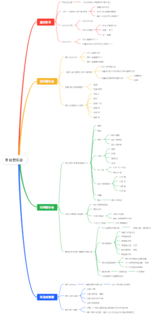 冬日音乐会
