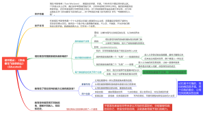 《你当像鸟飞往你的山》读书笔记