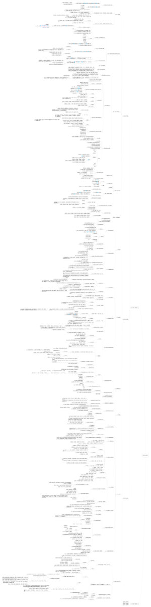 艺雯产品牛牛升职年卡