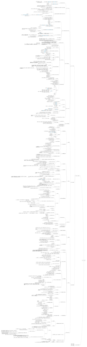 四百击 抖音 产品牛牛升职年卡