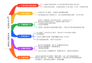 孩子学说脏话，专家教你这样做