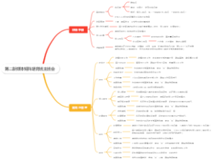 第二新媒体矩阵培育班班会
