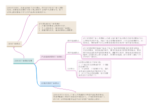 未命名1