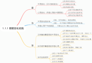 -七年级下册政治 悄悄变化的我