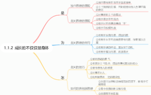 七年级下册政治-成长的不仅仅是身体