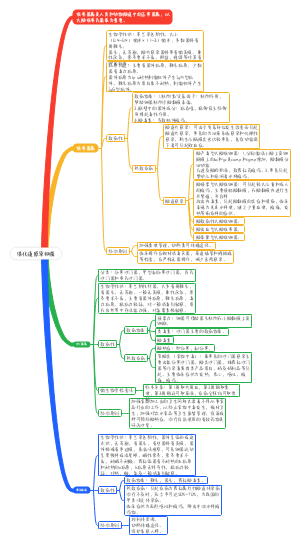消化道感染细菌