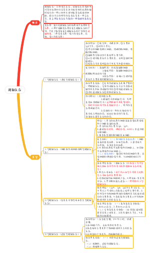 超敏反应