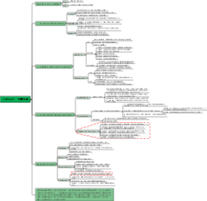 立足536分，放眼未来