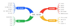 你好，幼儿园