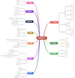 我在祥德等你来