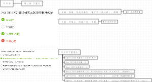 外科学