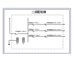 二级配电箱 M1-400A 分两路250 一路160