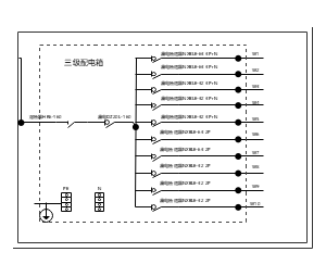 三级箱一闸一漏160