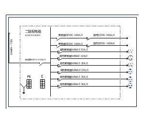 二级插座配电箱