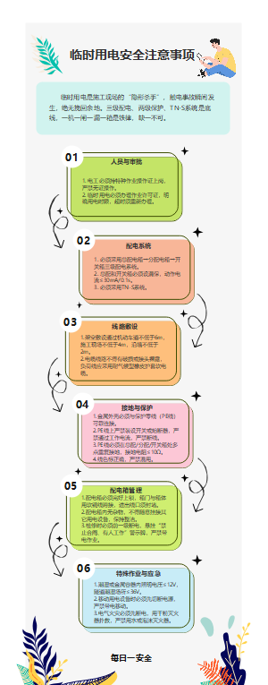 临时用电安全注意事项信息图