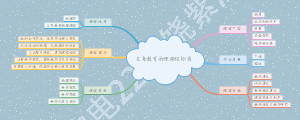 义务教育物理课程标准