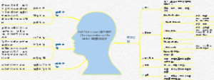 Unit7 Let's count 第三课时《Ten moo