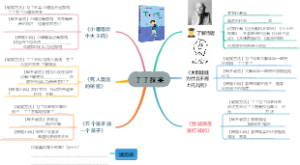 丁丁探案