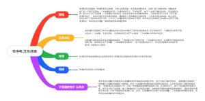 零序电流互感器