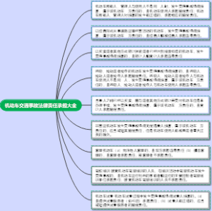 机动车交通事故法律责任承担大全