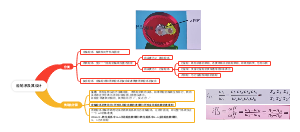 第11章齿轮系及其设计