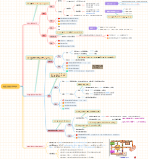 医学免疫学