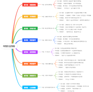 明智创富指南