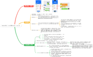 《导师训练营》4.0小白轻松上手
