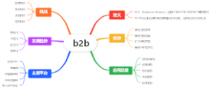 b2b