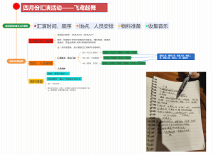 活动策划创意玩法