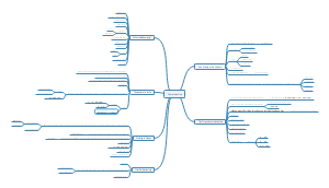 冀教版九年级英语Unit9