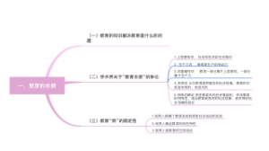教育的本质