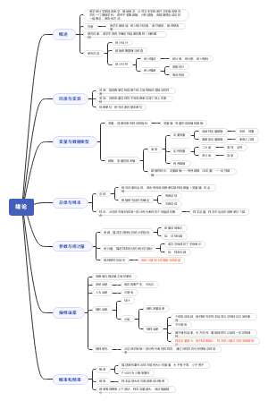医学统计学-绪论新版教材
