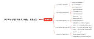 小学阅读与写作衔接育人研究，思路方法