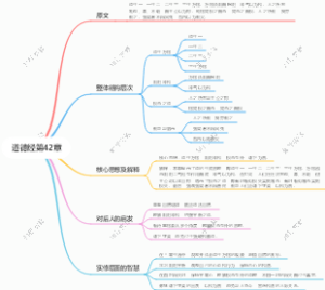 道德经第42章