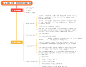 从私情到大情：菩萨道的觉醒之旅