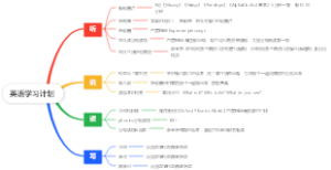 英语学习计划