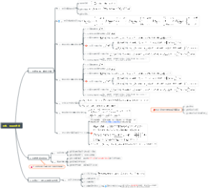 函数、极限与连续