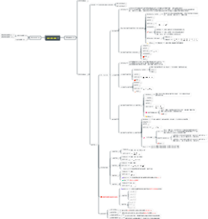 半导体存储器(触发器)