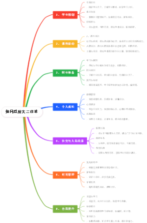 如何过好大二日常