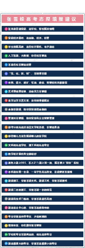 张雪峰高考志愿填报建议