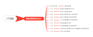 八年级下册历史第十课