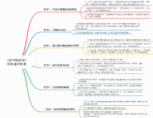 《合作的进化》阿克塞尔罗德