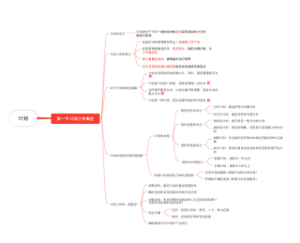 管理学第三章 计划