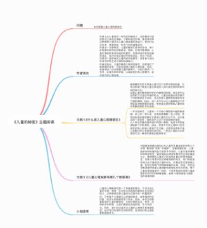 《儿童的秘密》主题阅读