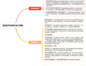 海淀区学科教学设计模板