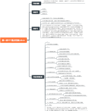 第一讲PPT重点归纳.docx