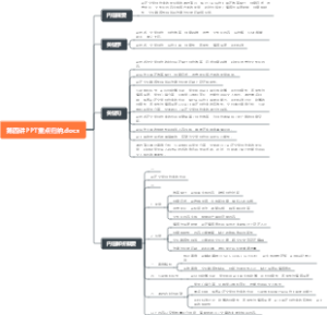 AI赋能写作第四讲PPT重点归纳.docx