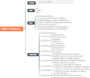  AI赋能写作第五讲PPT重点归纳.docx