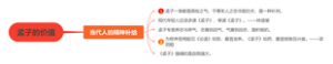 《孟子》一书的价值